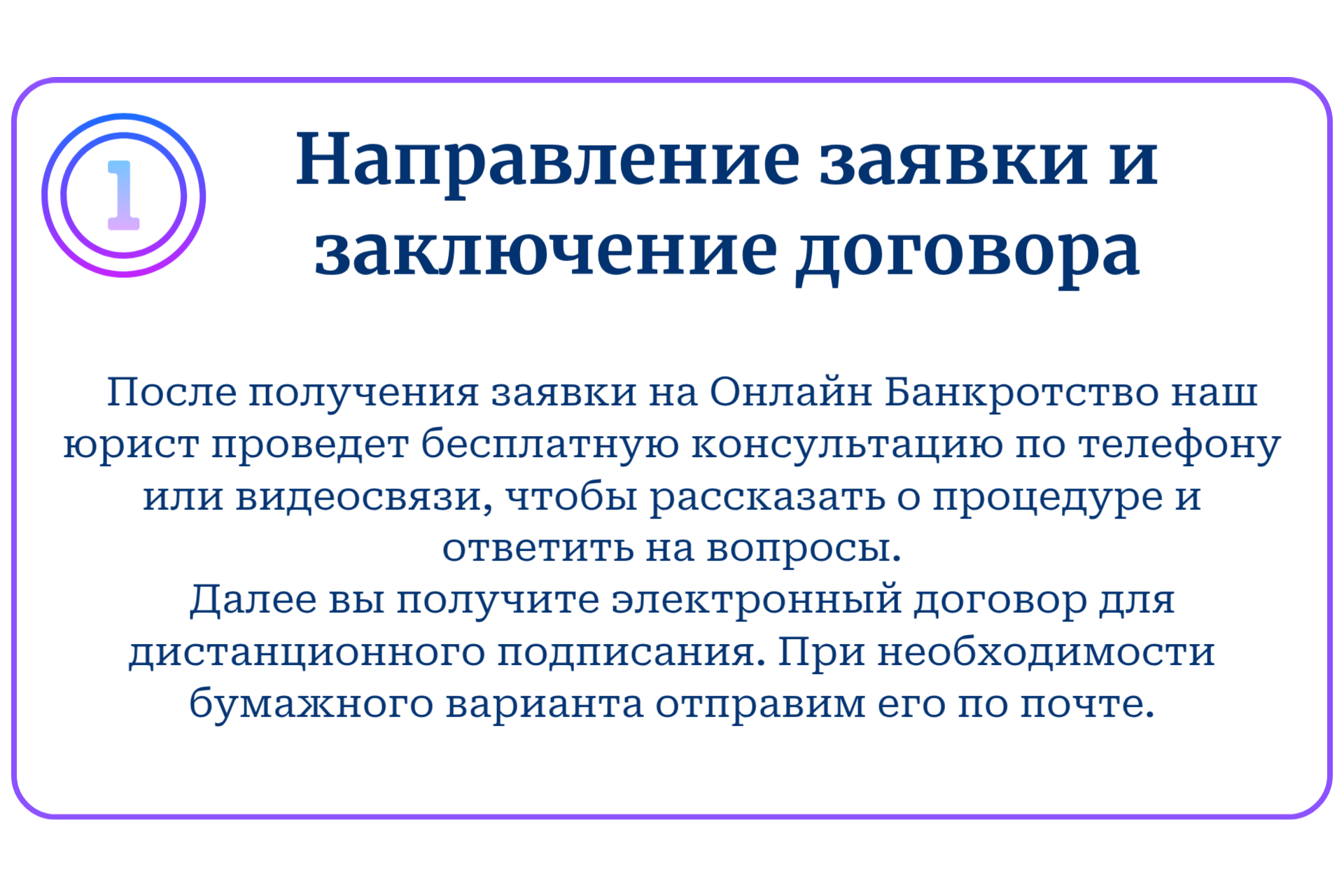 направление заявки на банкротство и списание долга