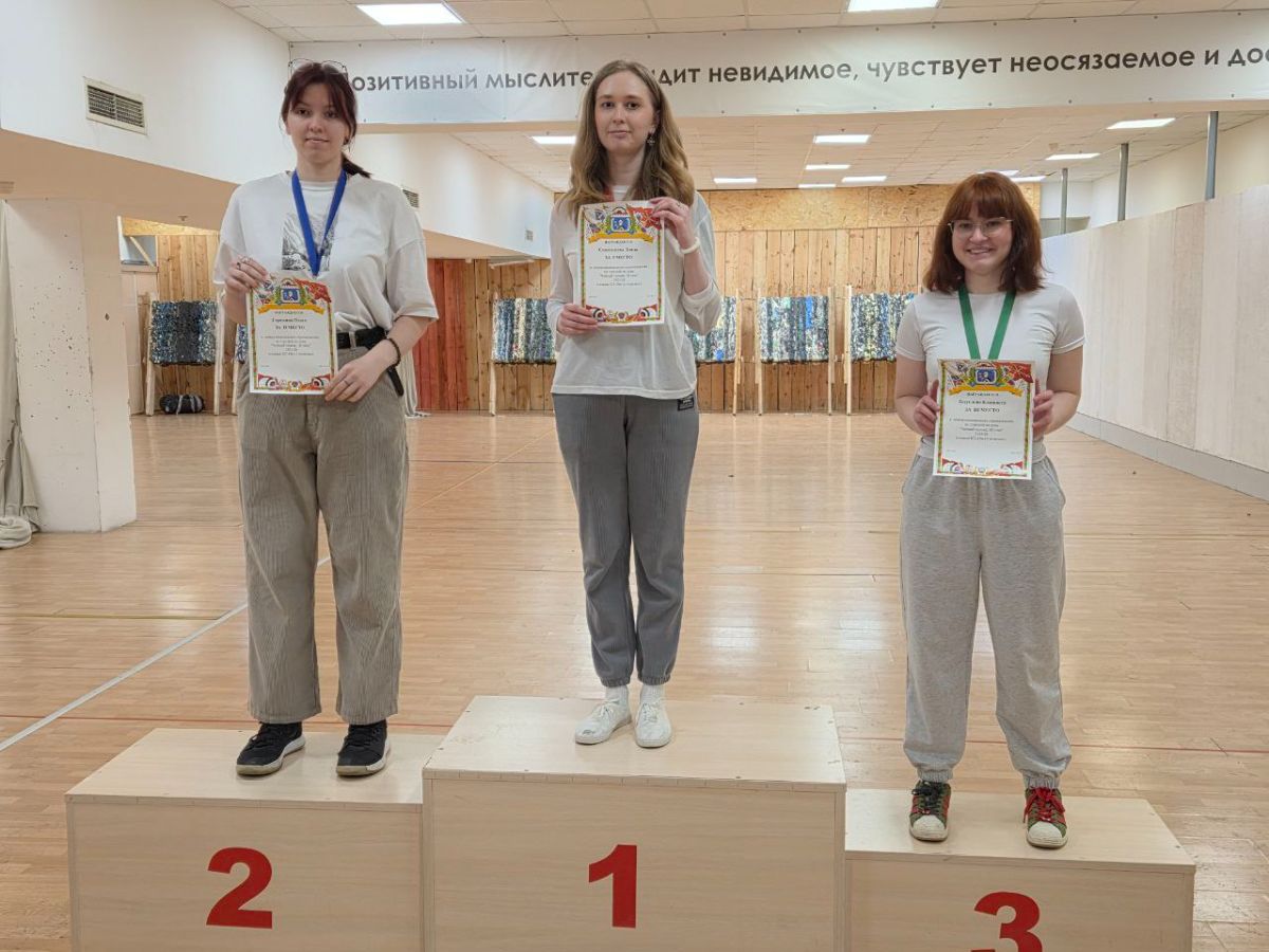 чайный турнир III этап 2025 - 2026, призеры