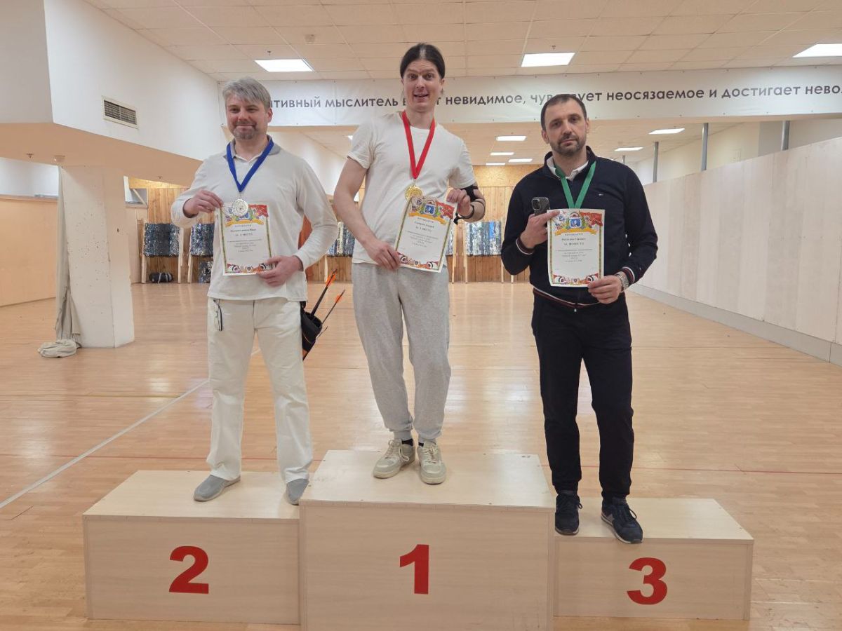 чайный турнир III этап 2025 - 2026, призеры