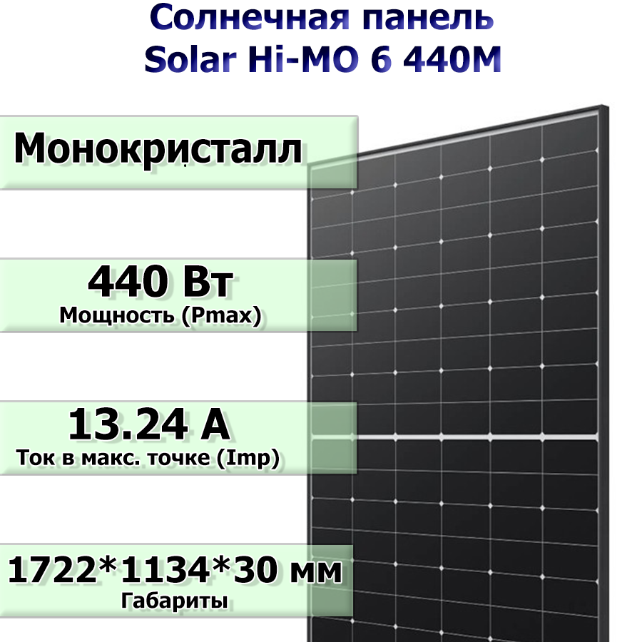 Солнечная панель Solar Hi-MO 6 440M (440Вт)