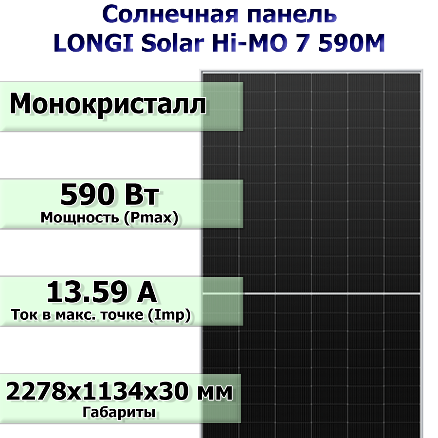 Солнечная панель LONGI Solar Hi-MO 7 590M (590Вт / Mono HALF-CELL Bifacial)