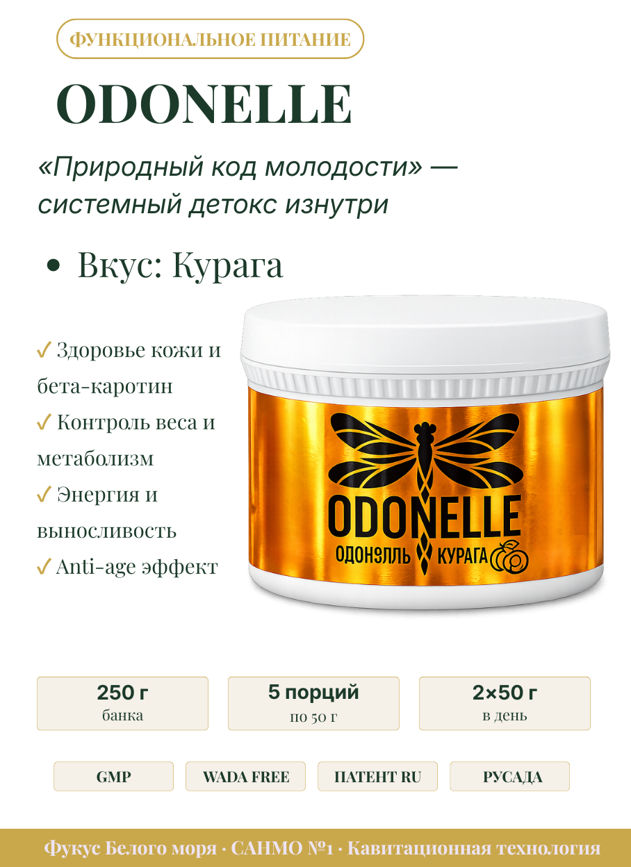 ODONELLE облепиха молекулярный гель детокс