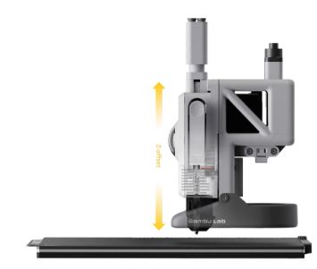 3D принтер Bambu Lab A1 Mini Combo