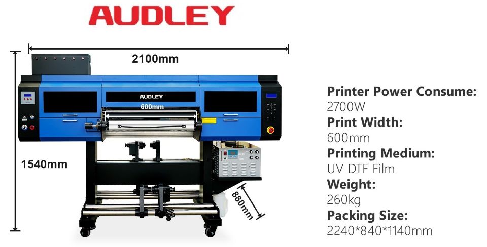 Audley Storm (8073/8074)