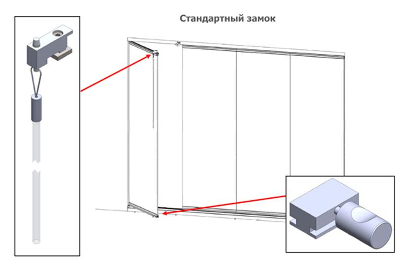 Стандартный замок