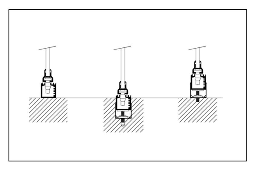 Виды крепления нижнего профиля