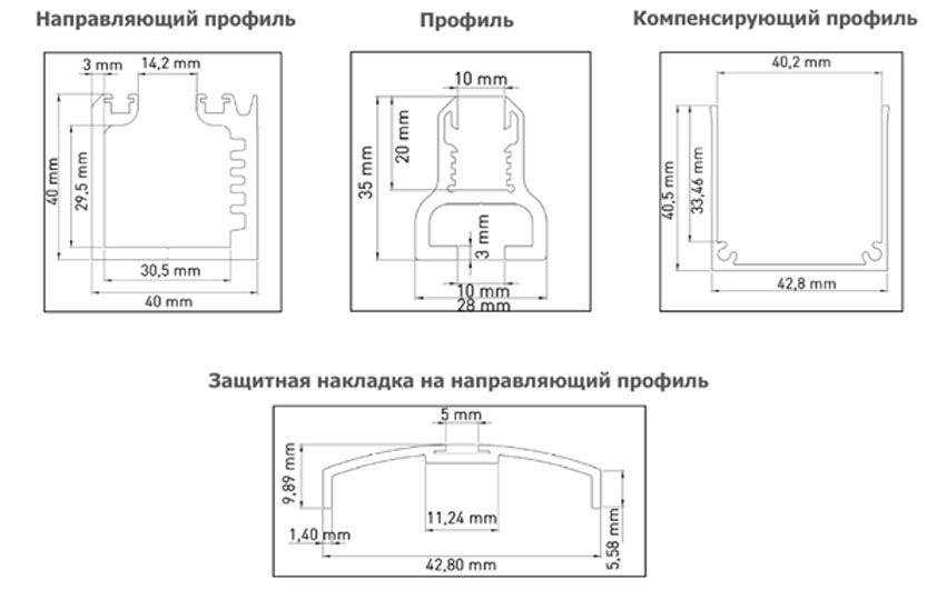 Схема алюминиевых профилей