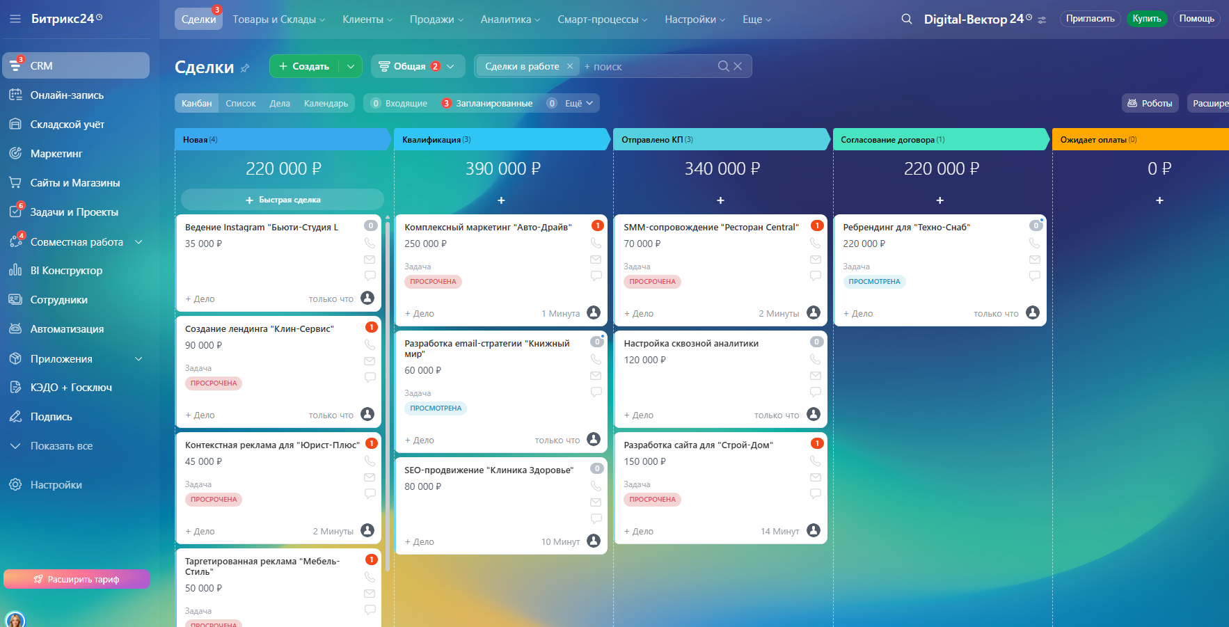 Хаос в процессах