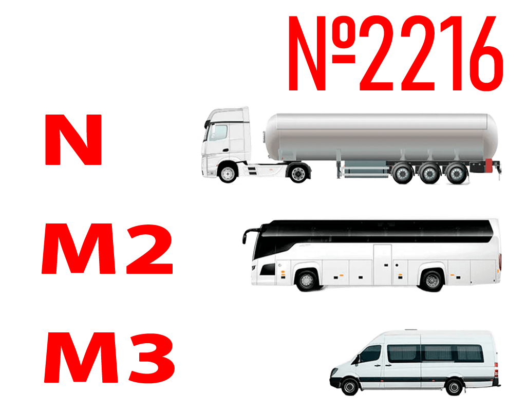 ГЛОНАСС для техники с двумя топливными баками.