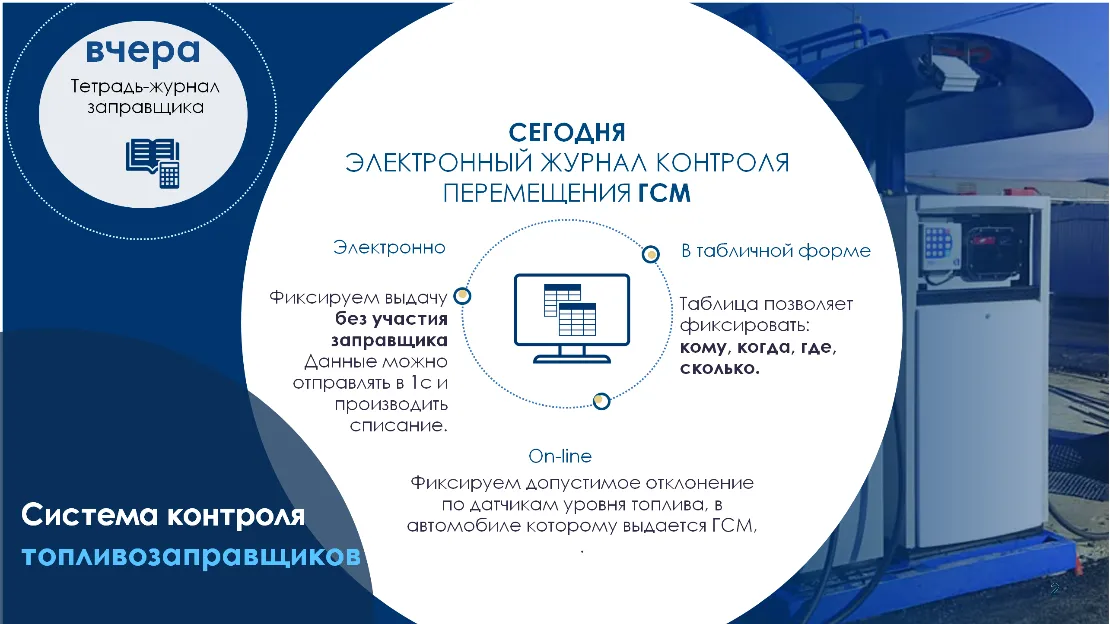 ГЛОНАСС система отчет заправочная ведомость - "Выдано - Получено"