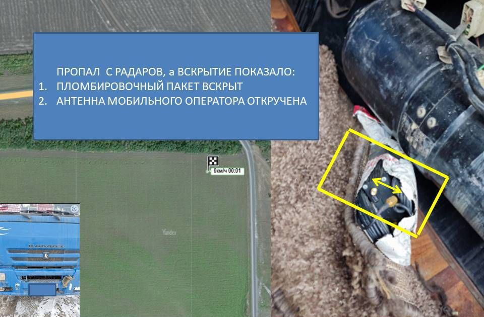 Почему ГЛОНАСС не работает