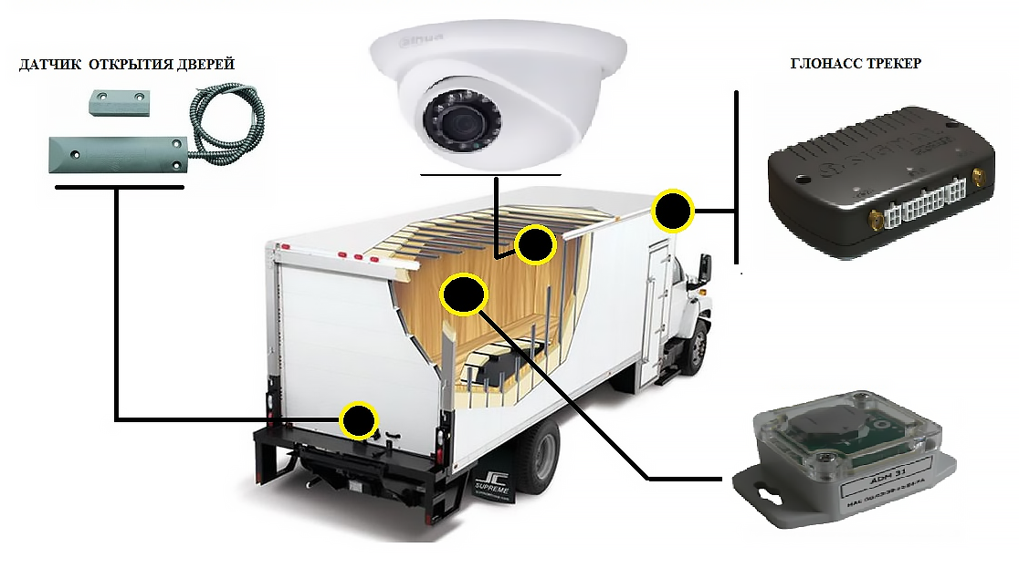 Схема системы контроля температуры рефрижератора