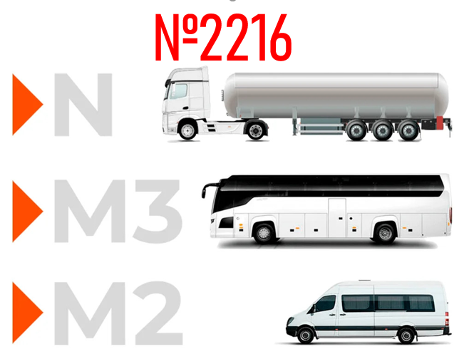 ГЛОНАСС для спецтехники