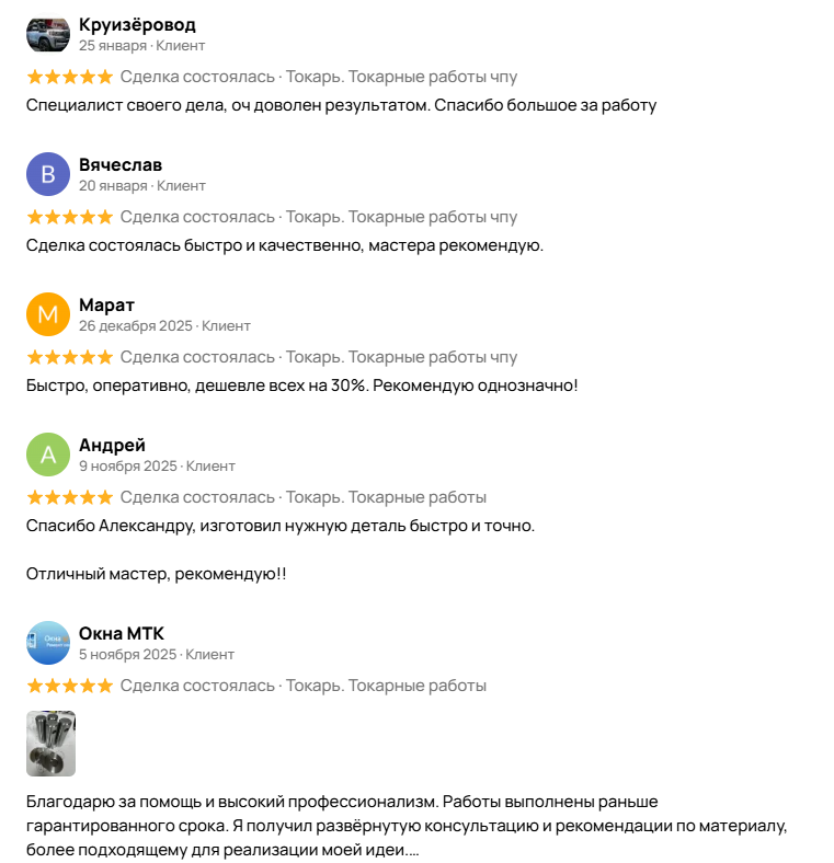 отзывы