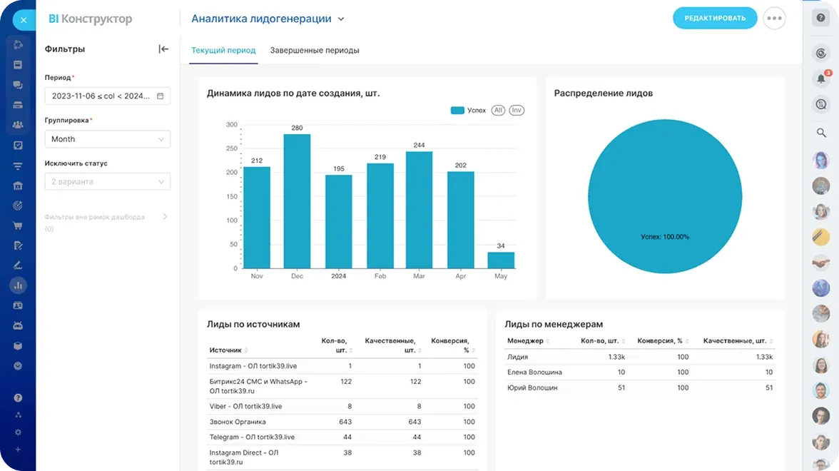 Автоматизация аналитики