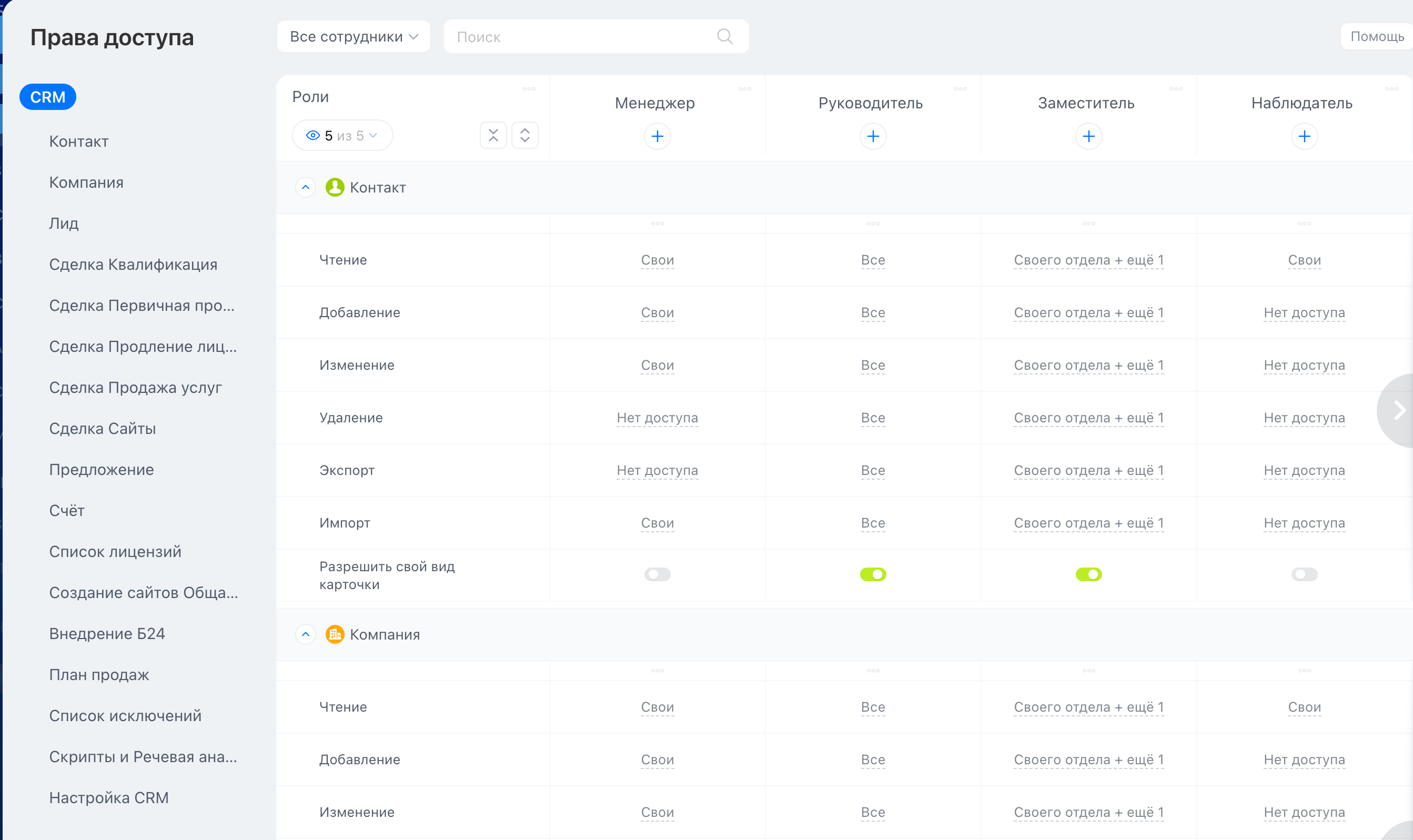 Права доступа в битрикс24