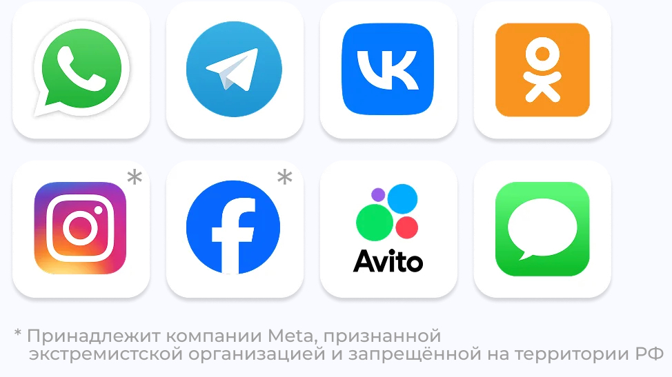 Интеграции мессенджеров с Битрикс24