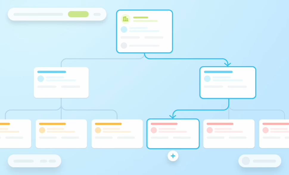 Структура компании в Битрикс24