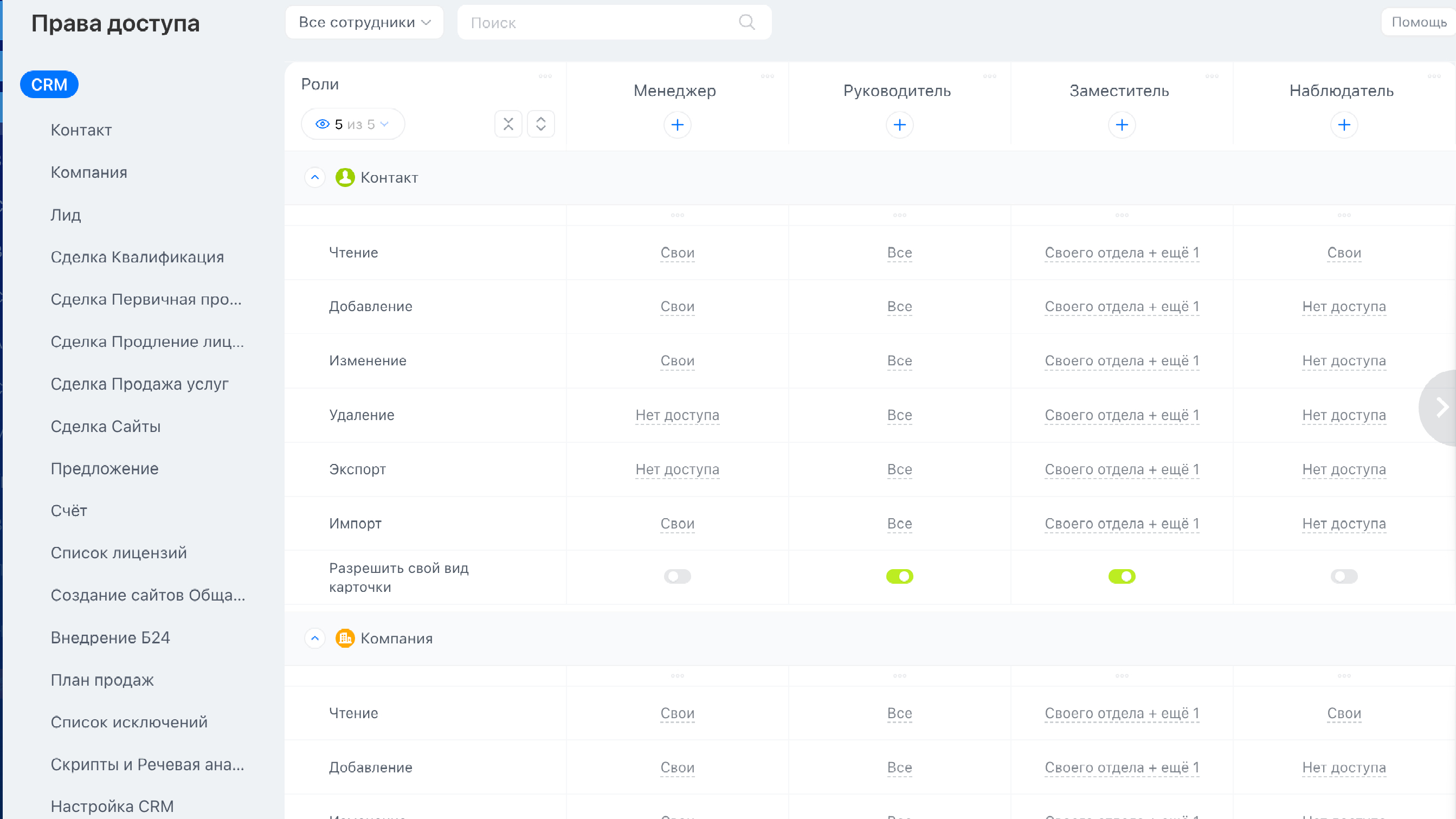 Права доступа в Битрикс24