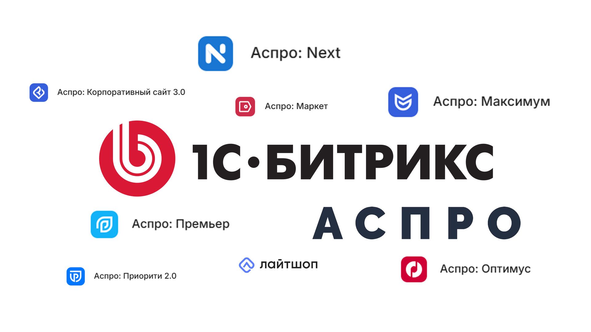 1С-Битрикс разработка, настройка, администрирование, техническое сопровождение сайтов