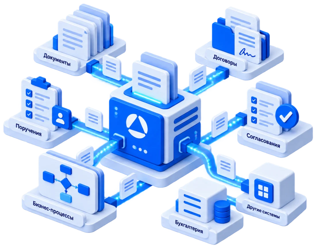 Изометрическая схема документооборота: ядро системы, документы, договоры, согласования, поручения, бизнес-процессы и обмен с учетными системами