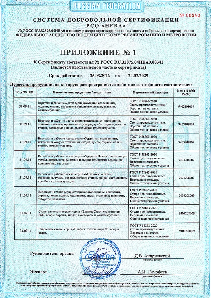 Приложение к сертификату