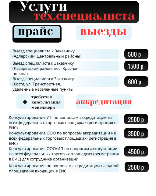 настройка касс сочи