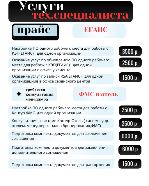 тех.поддержка контур