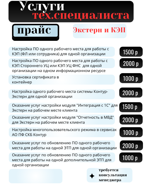 настройка касс