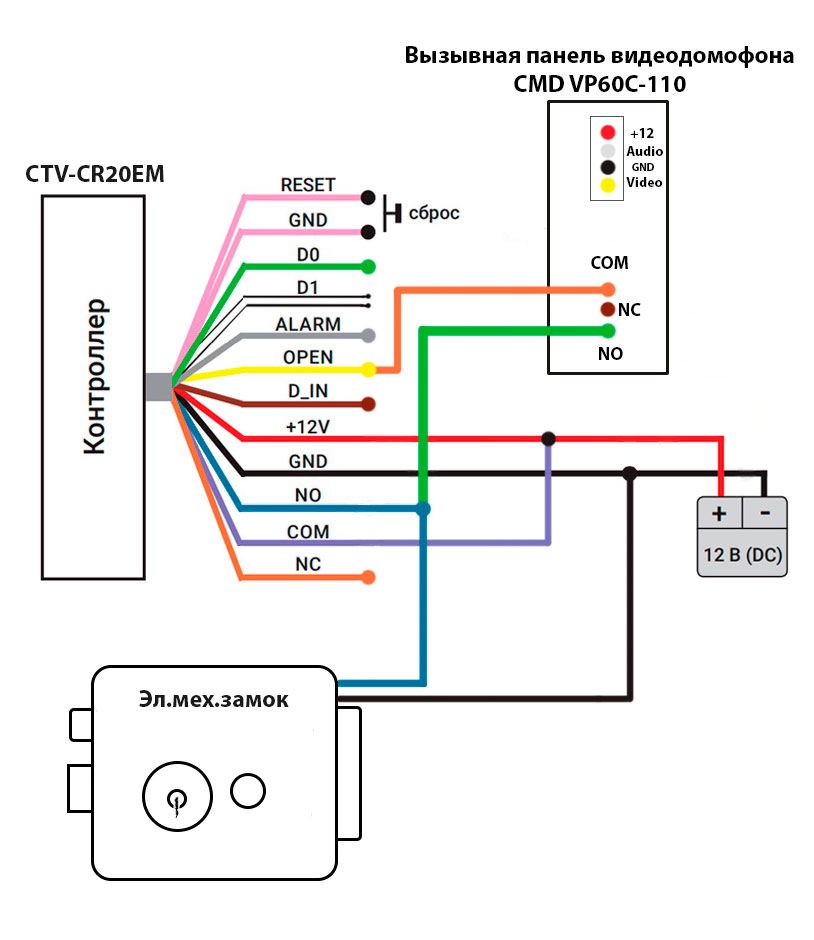 Вызывная панель ctv d4002em схема подключения