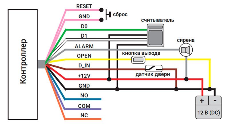 Jx810bt схема подключения