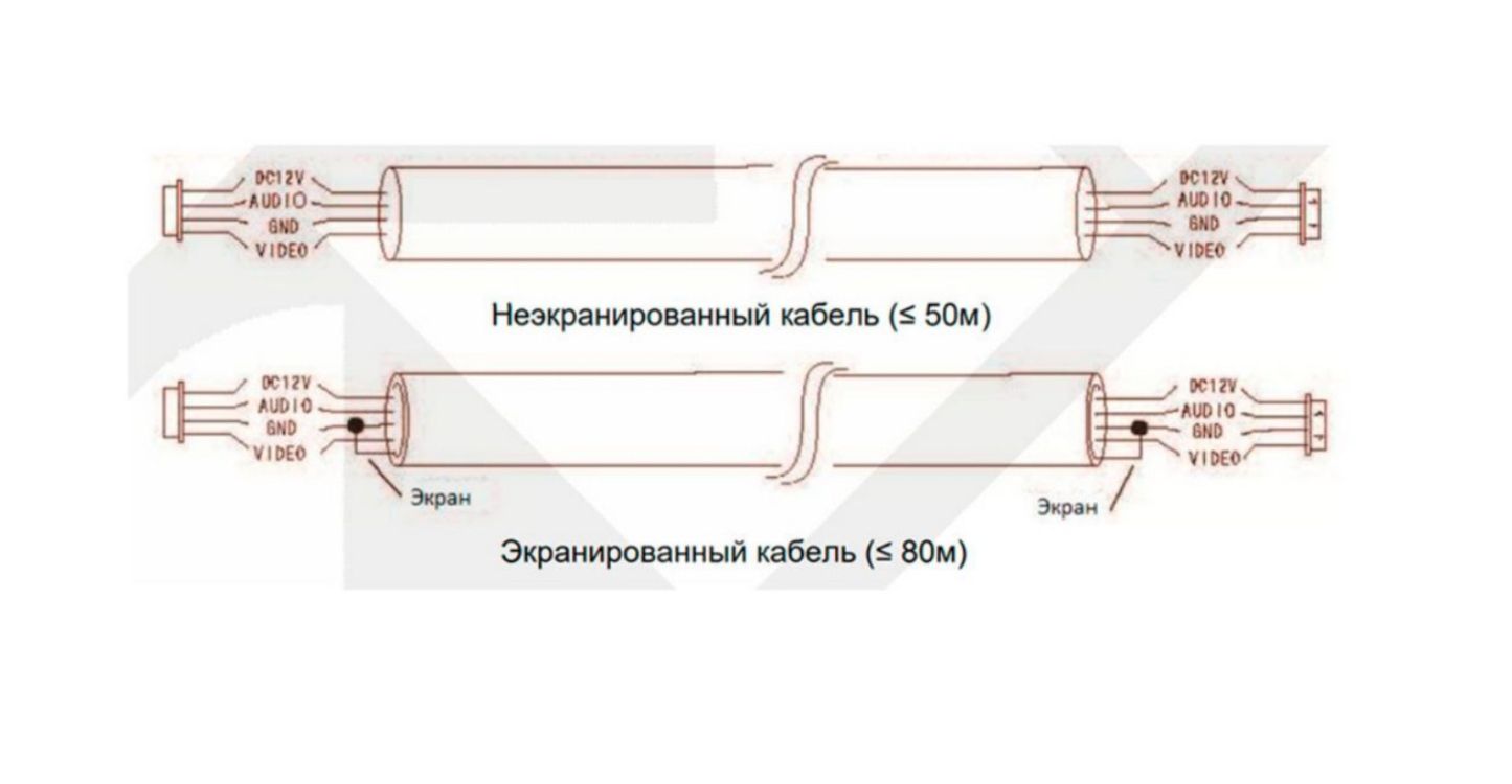 Применение четырехпроводного одножильного кабеля для подключения видеодомофона