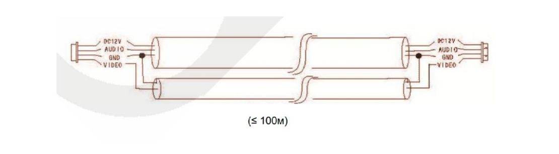 Применение комбинированного кабеля для подключения видеодомофонов 