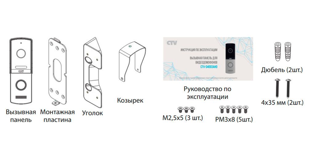 Схема подключения ctv