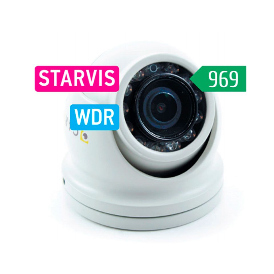 Автомобильная камера с матрицей STARVIS и WDR