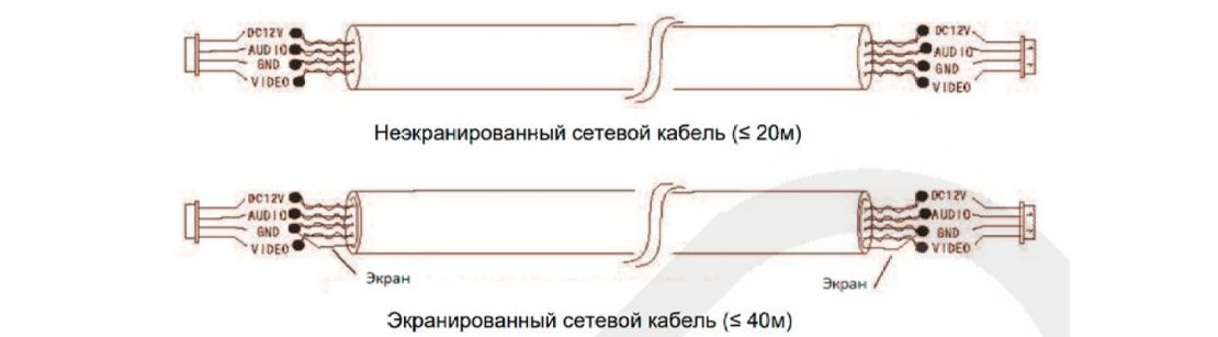 Применение UTP кабеля для подключения видеодомофонов