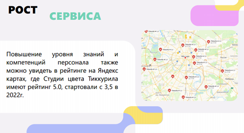 Геймификация в обучении