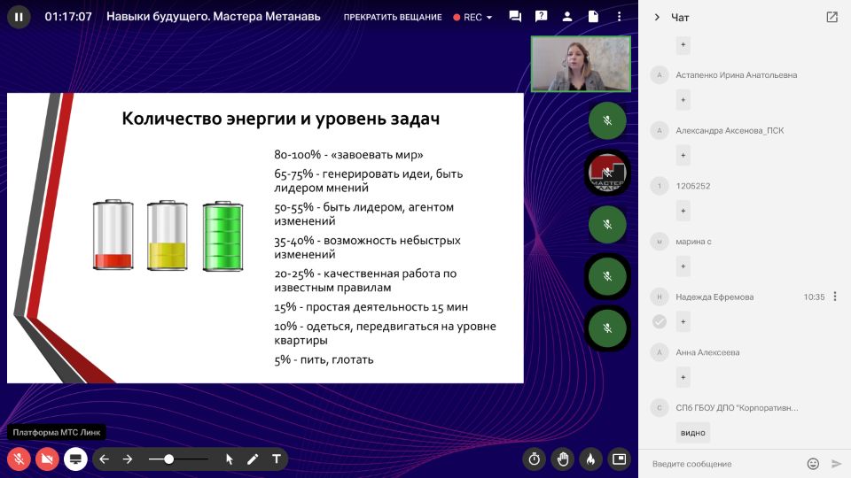 Онлайн-конференция Мастера метанавыков 2024