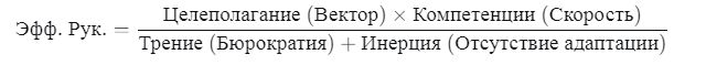 Формула эффективного руководства