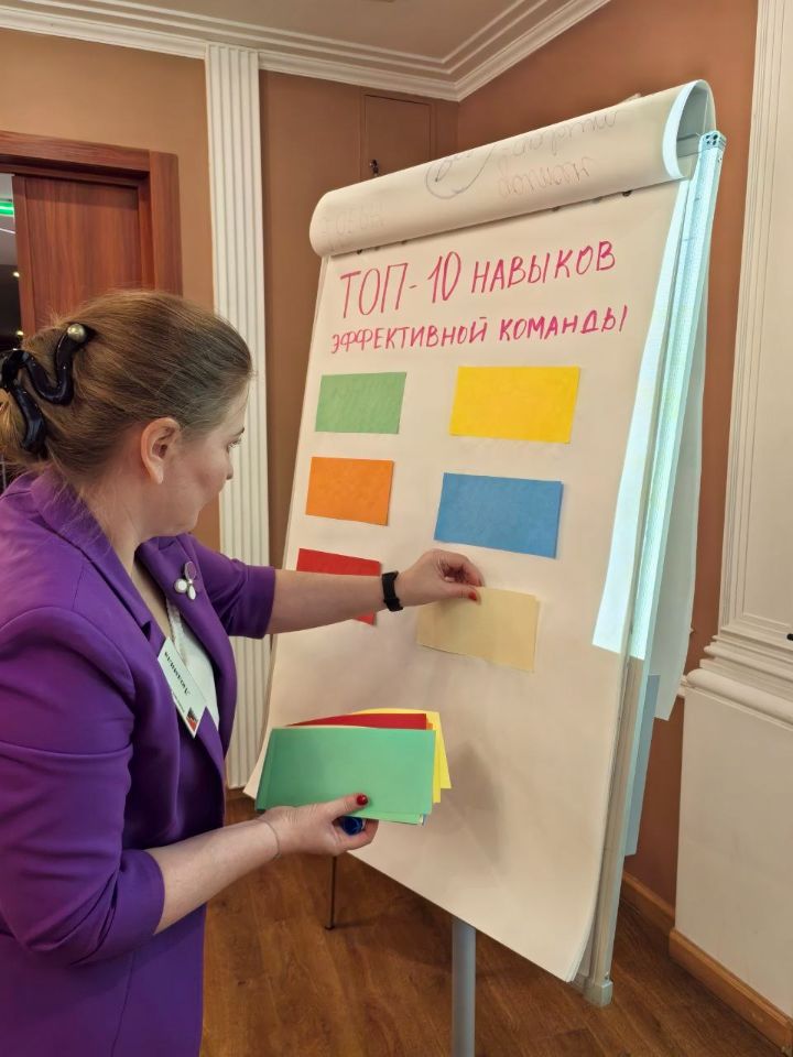 Игра «Начало цивилизации»