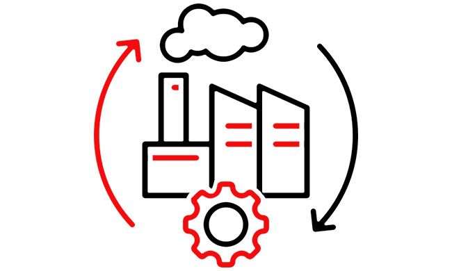 Основы бережливого производства