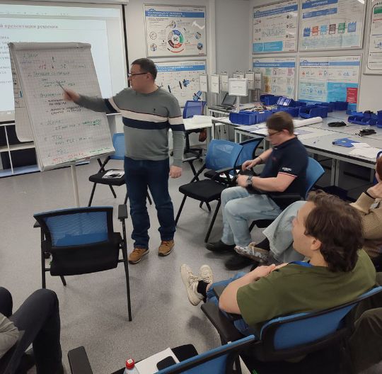 Тренинг "Проактивное взаимодействие с предприятиями"