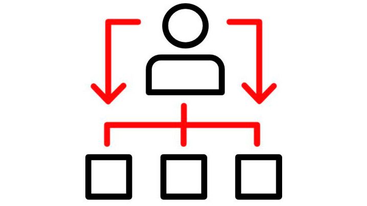 Навыки руководства для начинающих руководителей