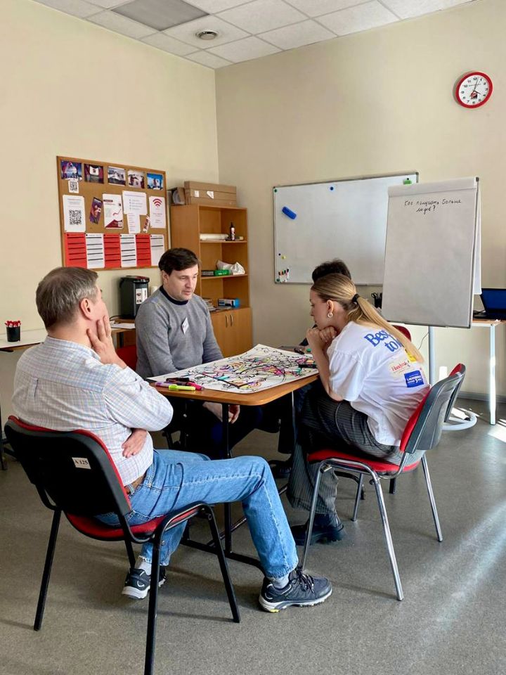 Тренинговое агентство Мастер-класс