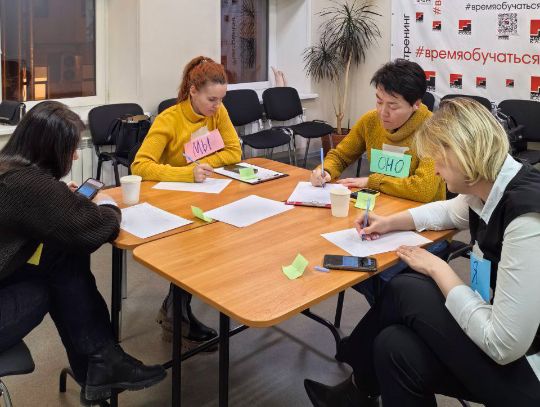 Что такое интегральное мышление