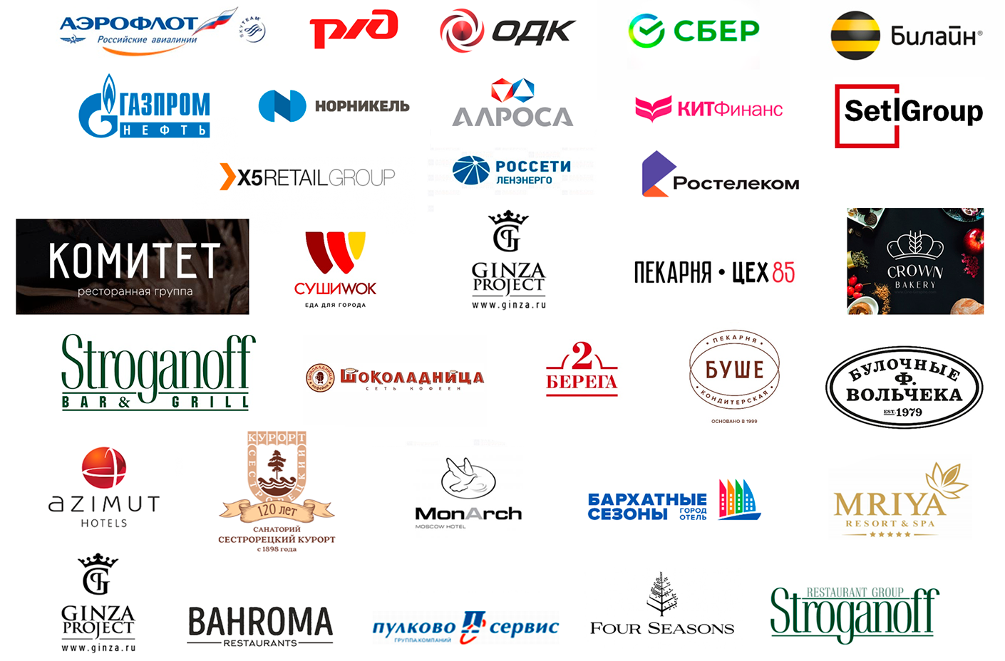 Наши клиенты в области сервиса