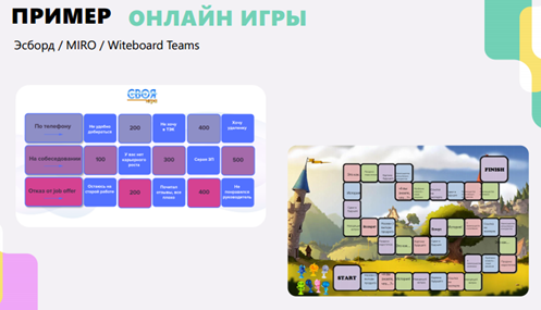 Геймификация в обучении