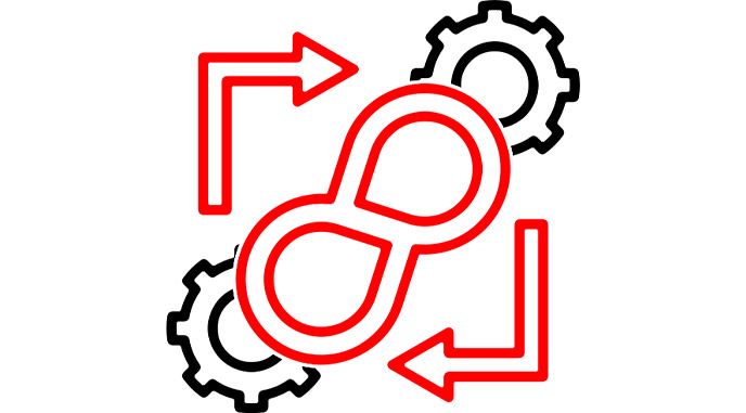 Agile – гибкость в управлении отделом продаж