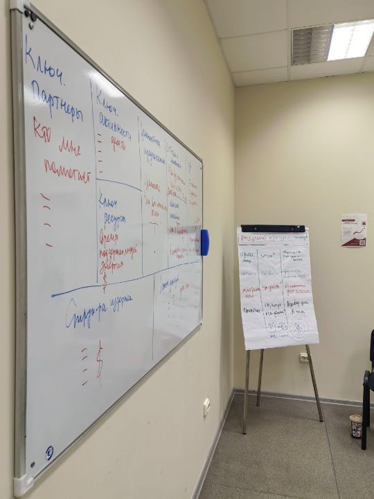 Когнитивная лаборатория