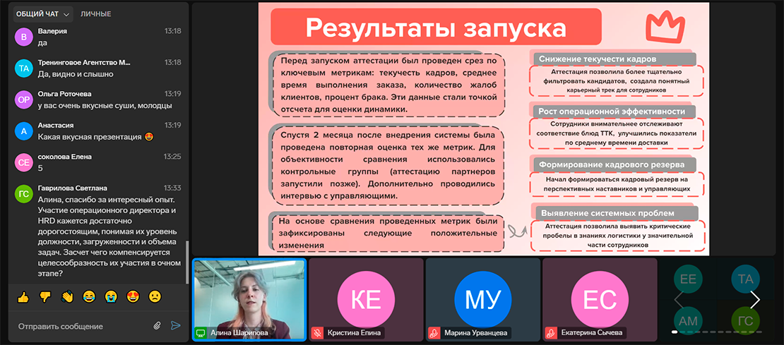 Выступления финалистов конкурса Мастер-HR 2026